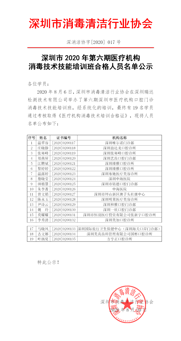 深圳市2020年第六期医疗机构消毒技术技能培训班合格人员名单公示.png