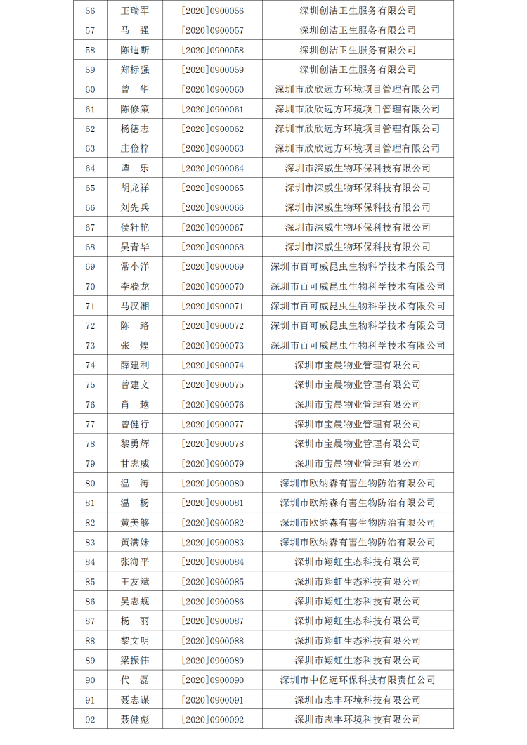 名单公示-20200915_03.png