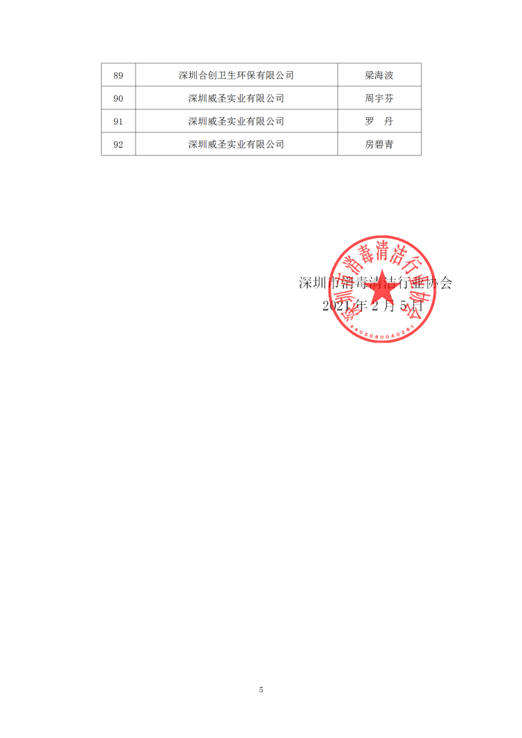2020年抗击新冠优秀个人名单公布_05.png