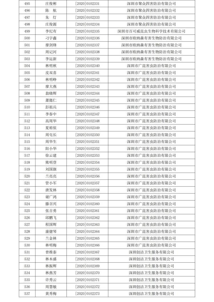WPS图片-修改尺寸.jpg