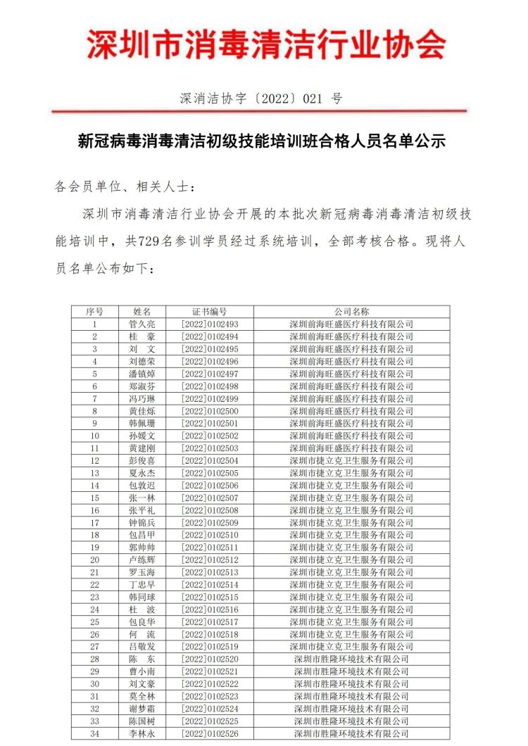 深消洁协字〔2022〕021号_00.jpg