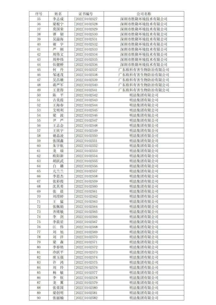 深消洁协字〔2022〕021号_01.jpg