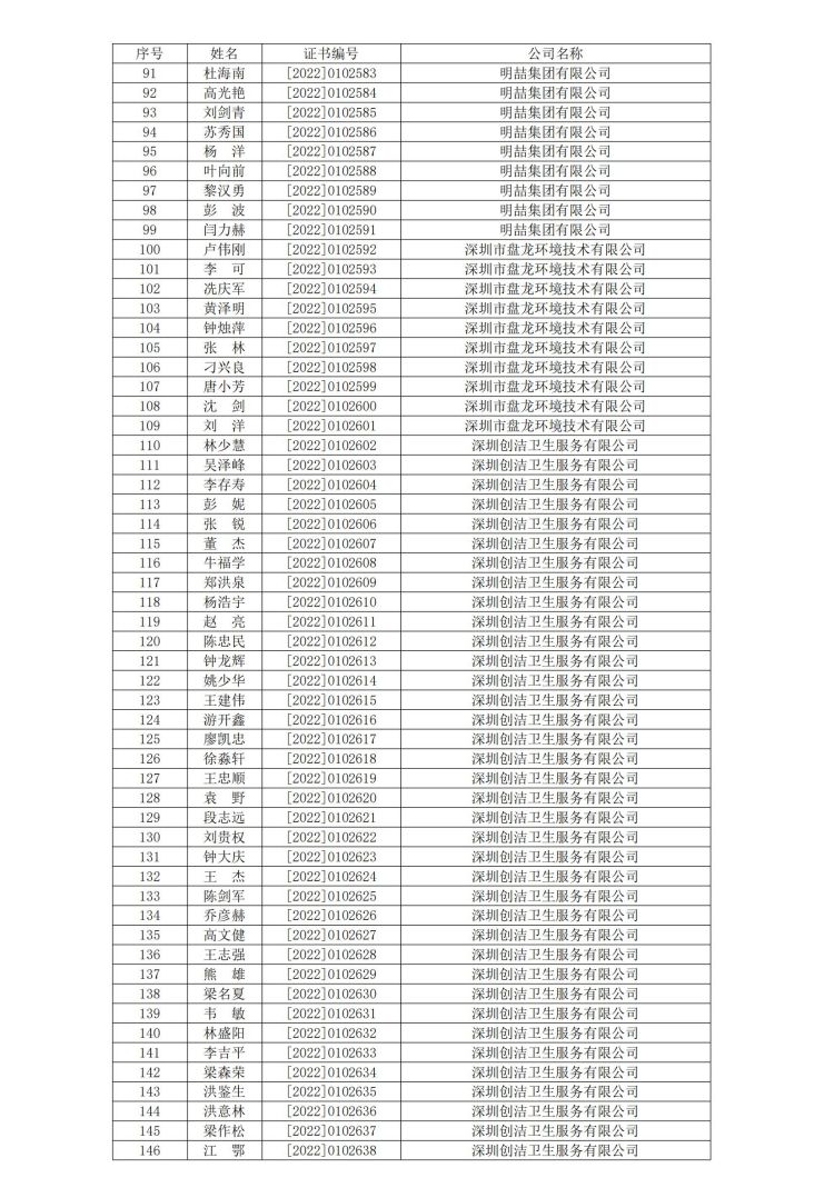 深消洁协字〔2022〕021号_02.jpg