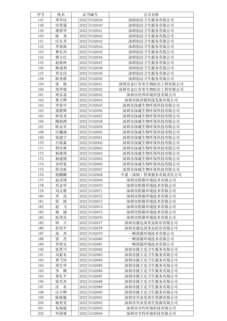 深消洁协字〔2022〕021号_03.jpg