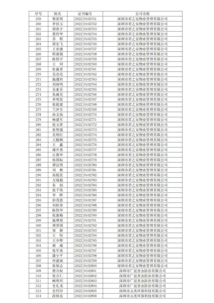 深消洁协字〔2022〕021号_05.jpg