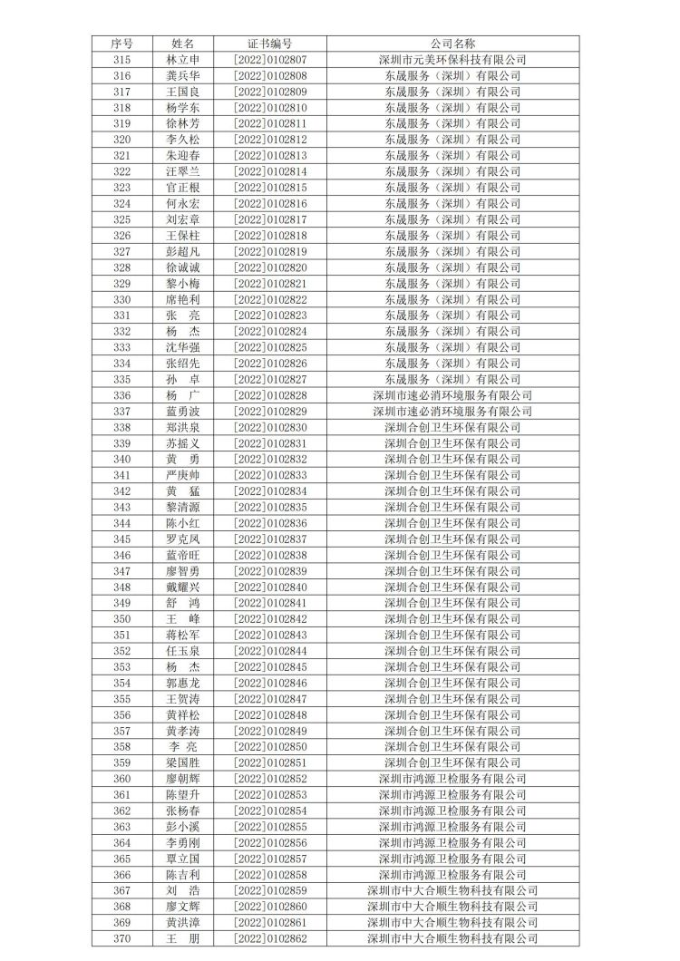 深消洁协字〔2022〕021号_06.jpg