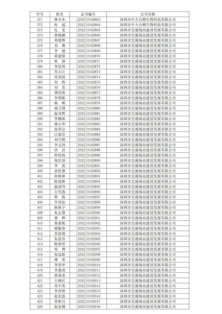 深消洁协字〔2022〕021号_07.jpg