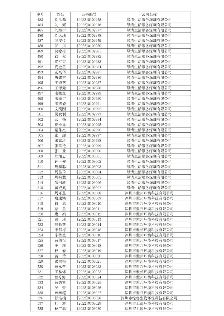 深消洁协字〔2022〕021号_09.jpg