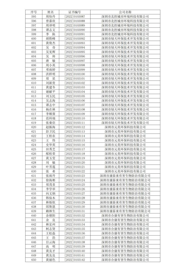 深消洁协字〔2022〕021号_11.jpg