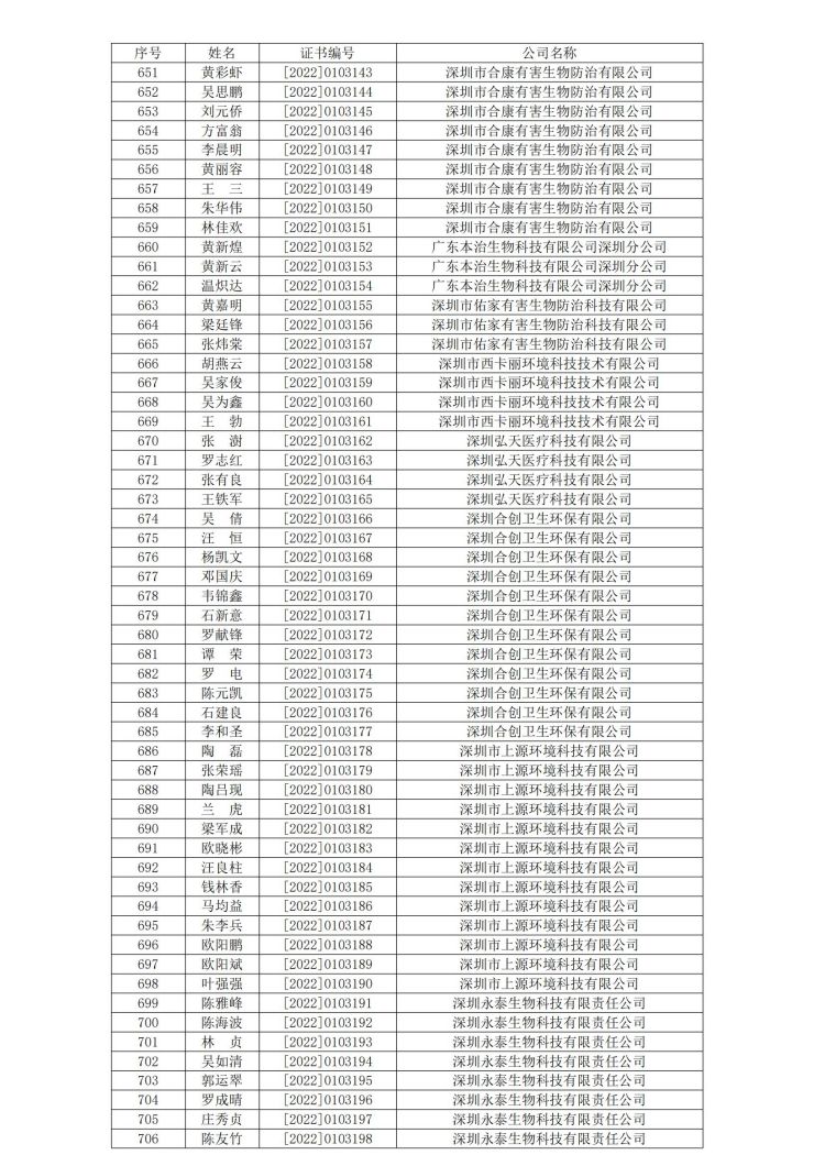 深消洁协字〔2022〕021号_12.jpg