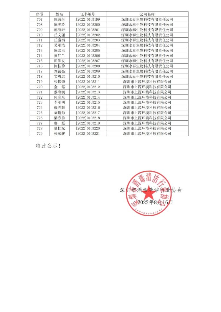 深消洁协字〔2022〕021号_13.jpg