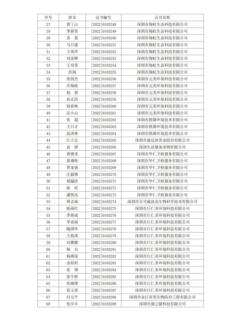 深消洁协字〔2022〕029号_02.jpg