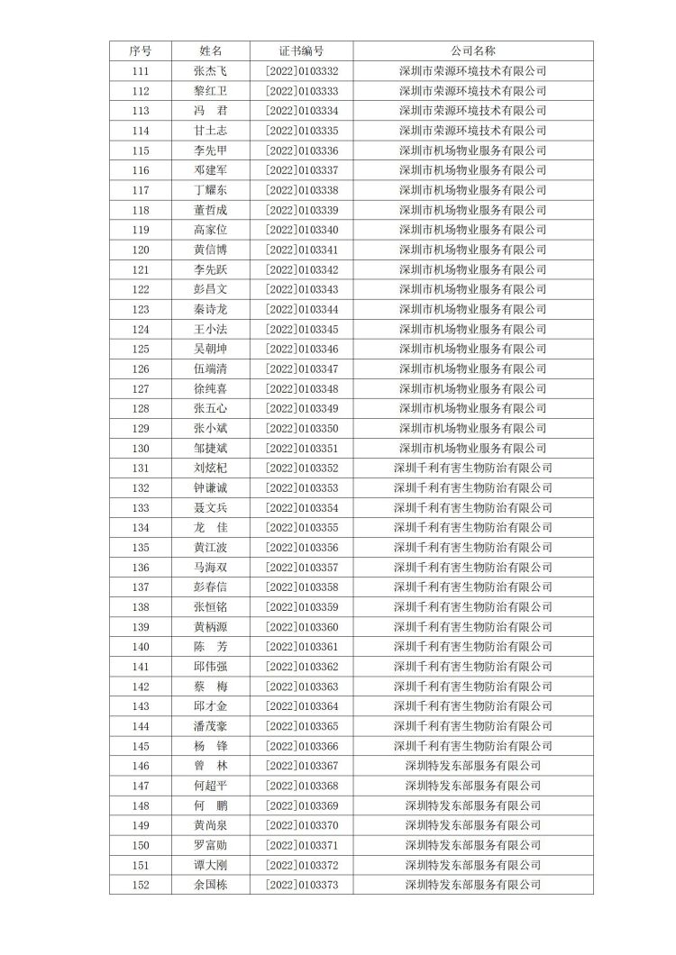深消洁协字〔2022〕029号_04.jpg