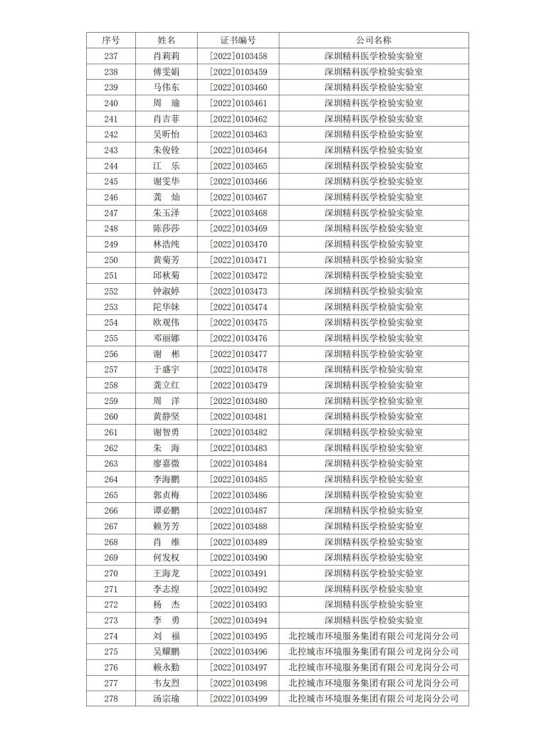 深消洁协字〔2022〕029号_07.jpg