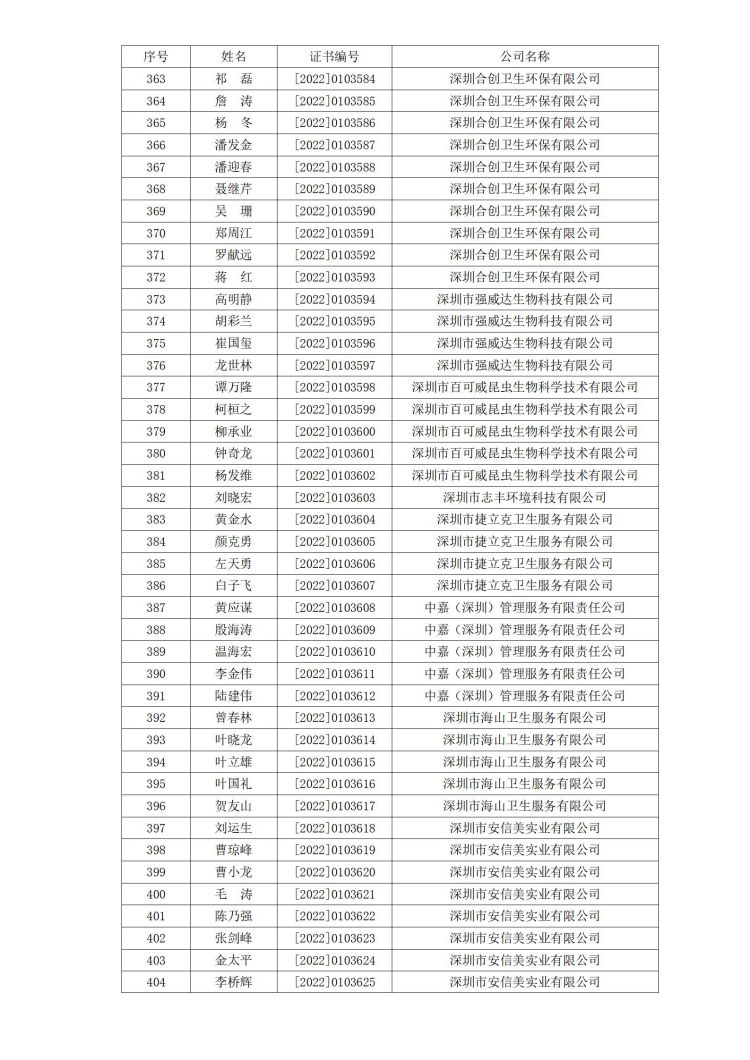深消洁协字〔2022〕029号_10.jpg
