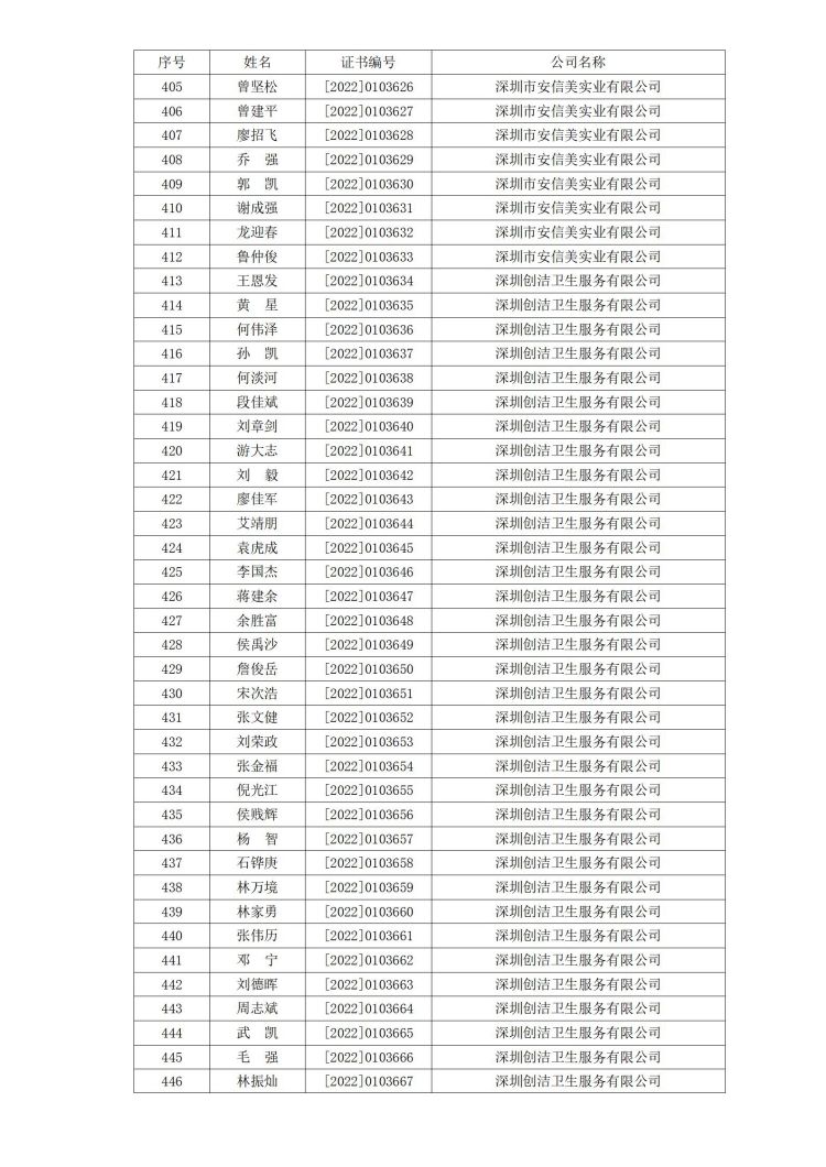 深消洁协字〔2022〕029号_11.jpg