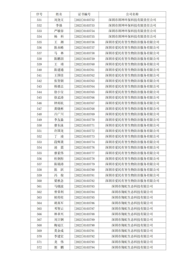 深消洁协字〔2022〕029号_14.jpg