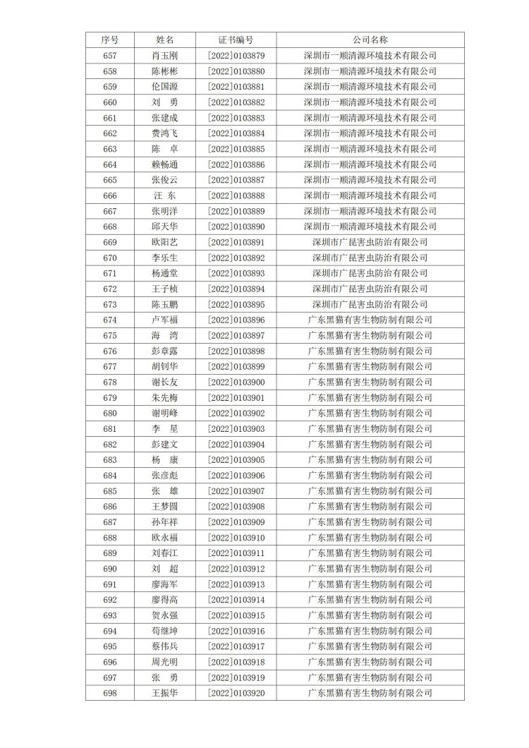 深消洁协字〔2022〕029号_17.jpg