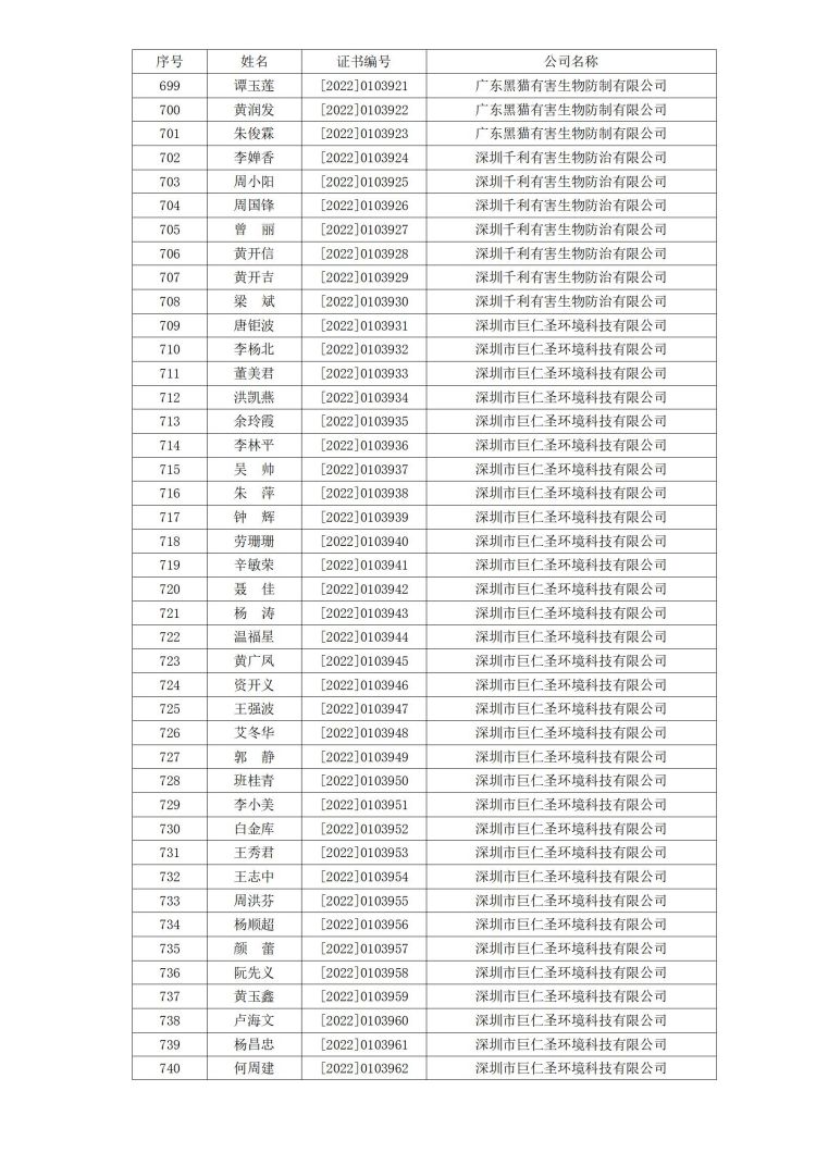 深消洁协字〔2022〕029号_18.jpg