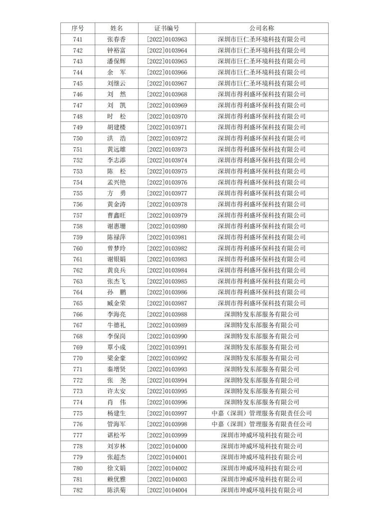 深消洁协字〔2022〕029号_19.jpg