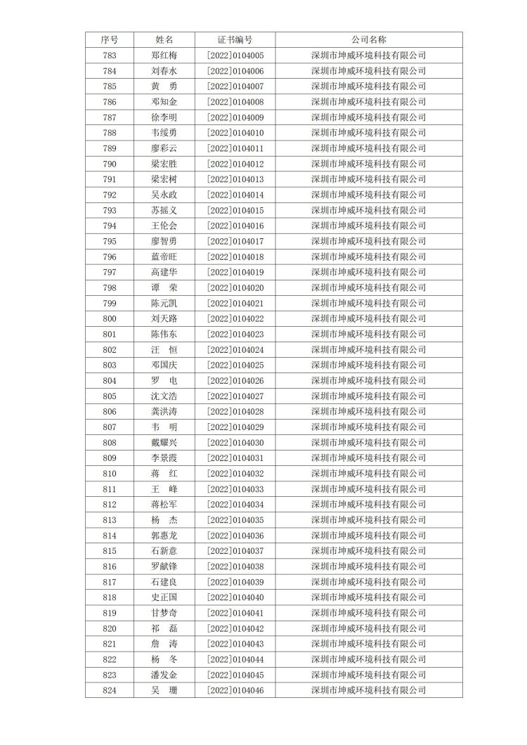 深消洁协字〔2022〕029号_20.jpg