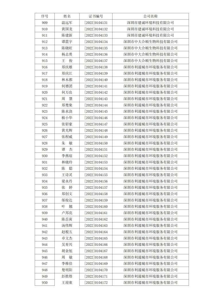 深消洁协字〔2022〕029号_23.jpg