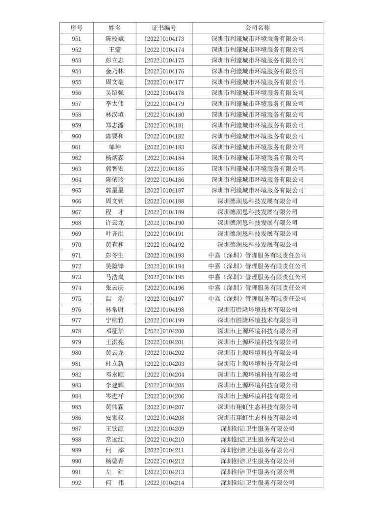 深消洁协字〔2022〕029号_24.jpg
