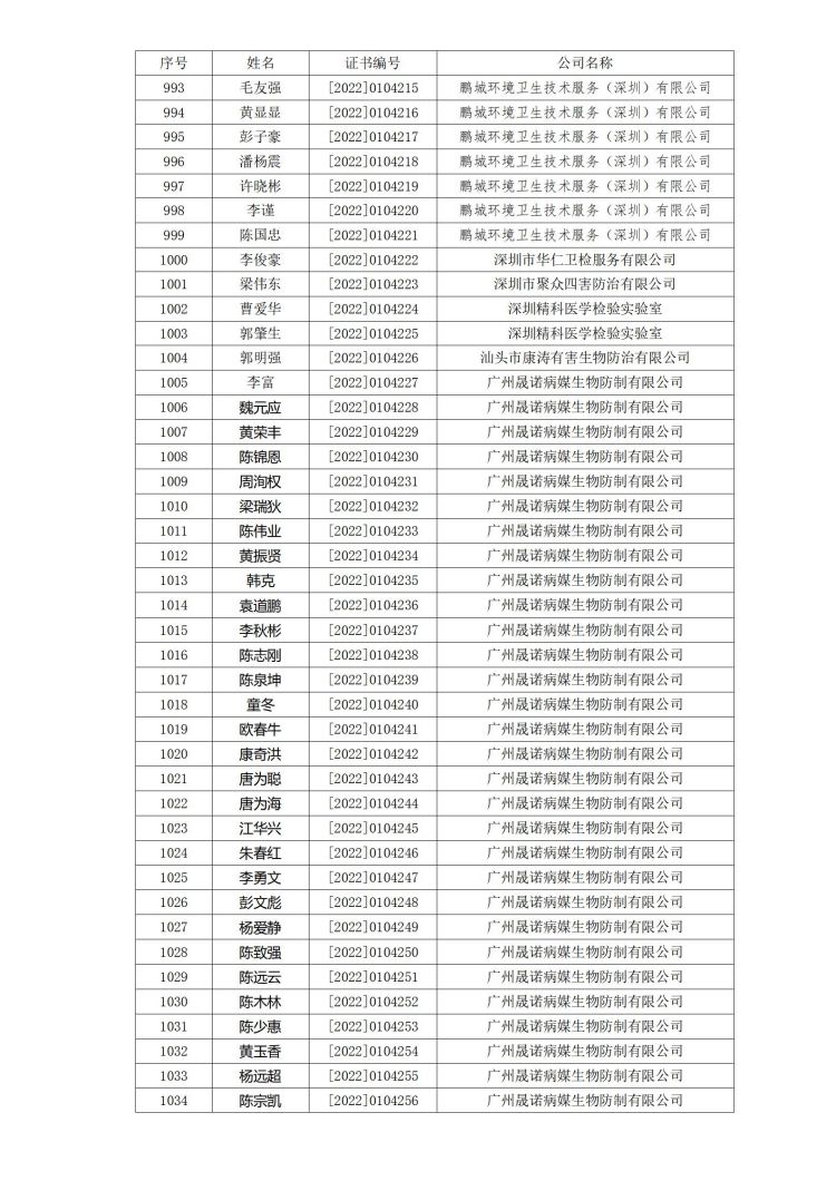 深消洁协字〔2022〕029号_25.jpg