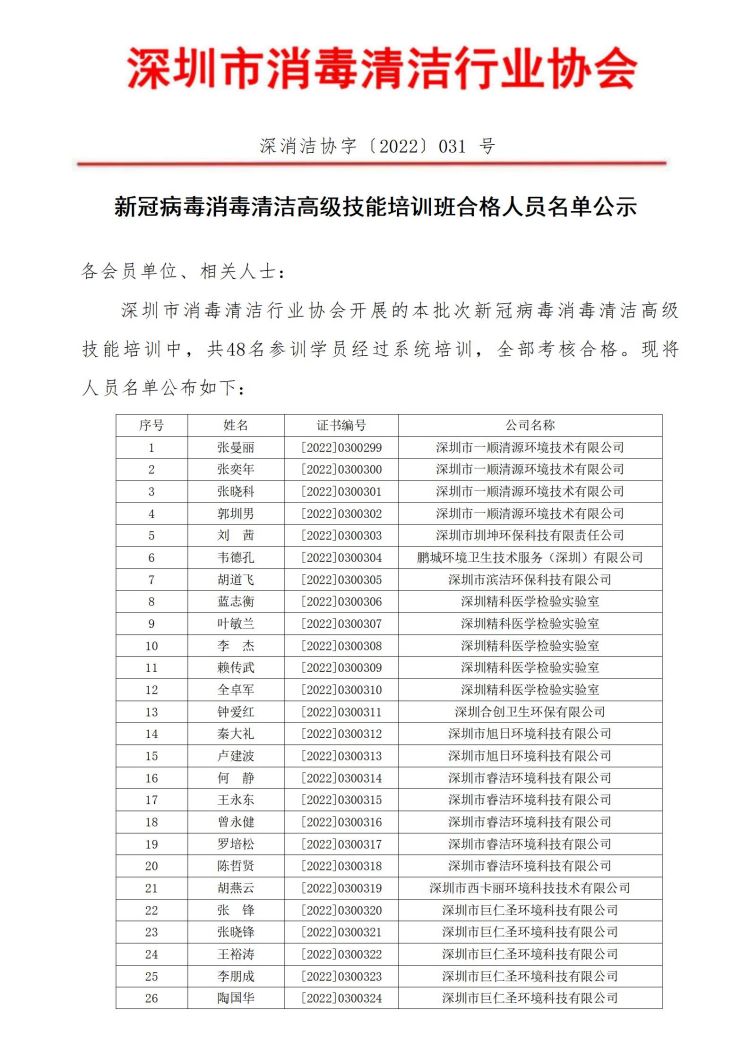 深消洁协字〔2022〕031号_01.jpg