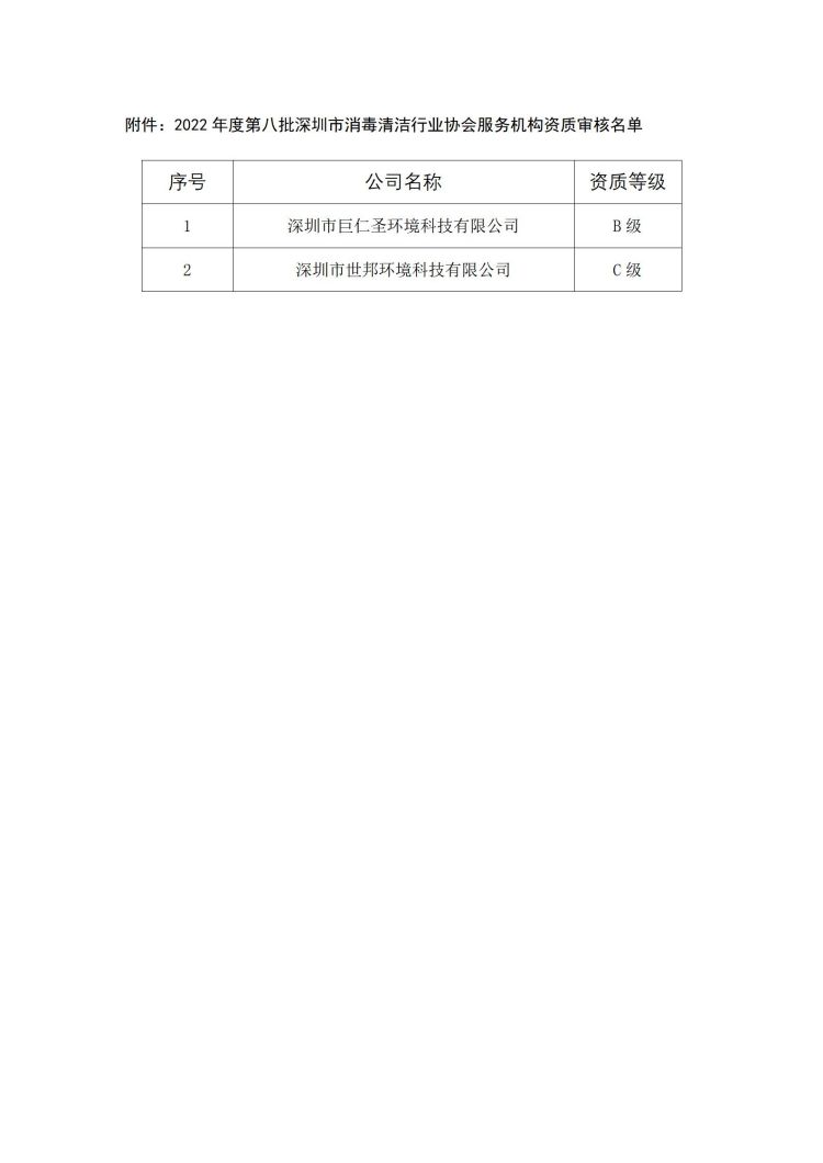 深消洁协字〔2022〕 035号_02.jpg