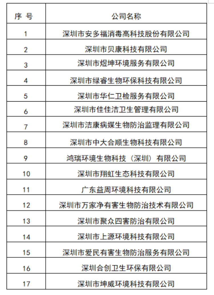 微信图片_20221222111132.png