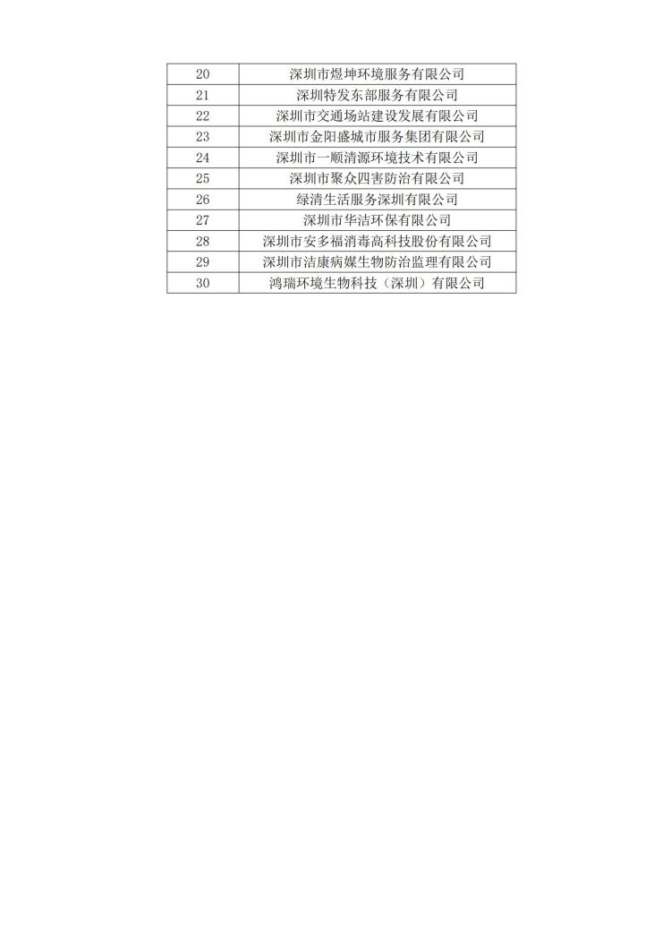 深消洁协字【2022】036号(1)_01.jpg