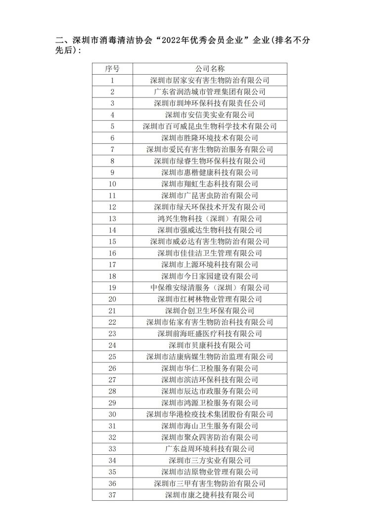 深消洁协字【2022】036号(1)_02.jpg