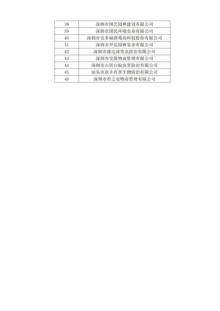 深消洁协字【2022】036号(1)_03.jpg
