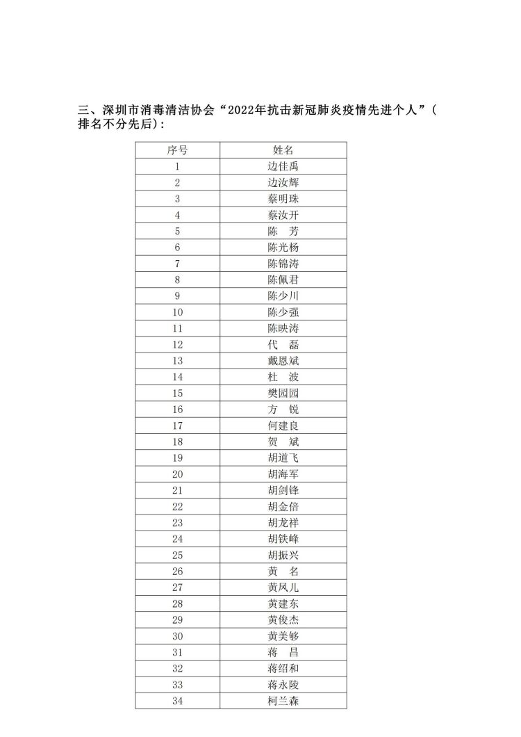 深消洁协字【2022】036号(1)_04.jpg