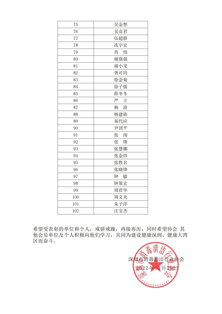 深消洁协字【2022】036号(1)_06.jpg