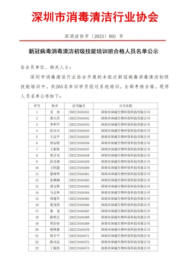 深消洁协字〔2022〕029号_01.jpg
