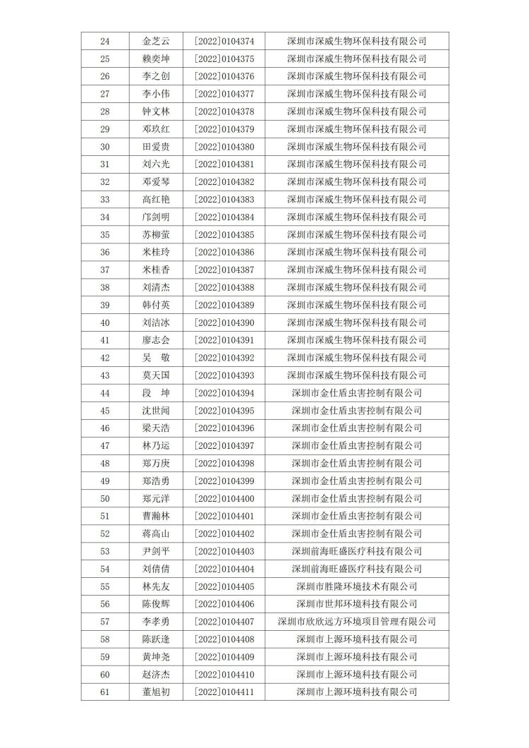 深消洁协字〔2022〕029号_02.jpg