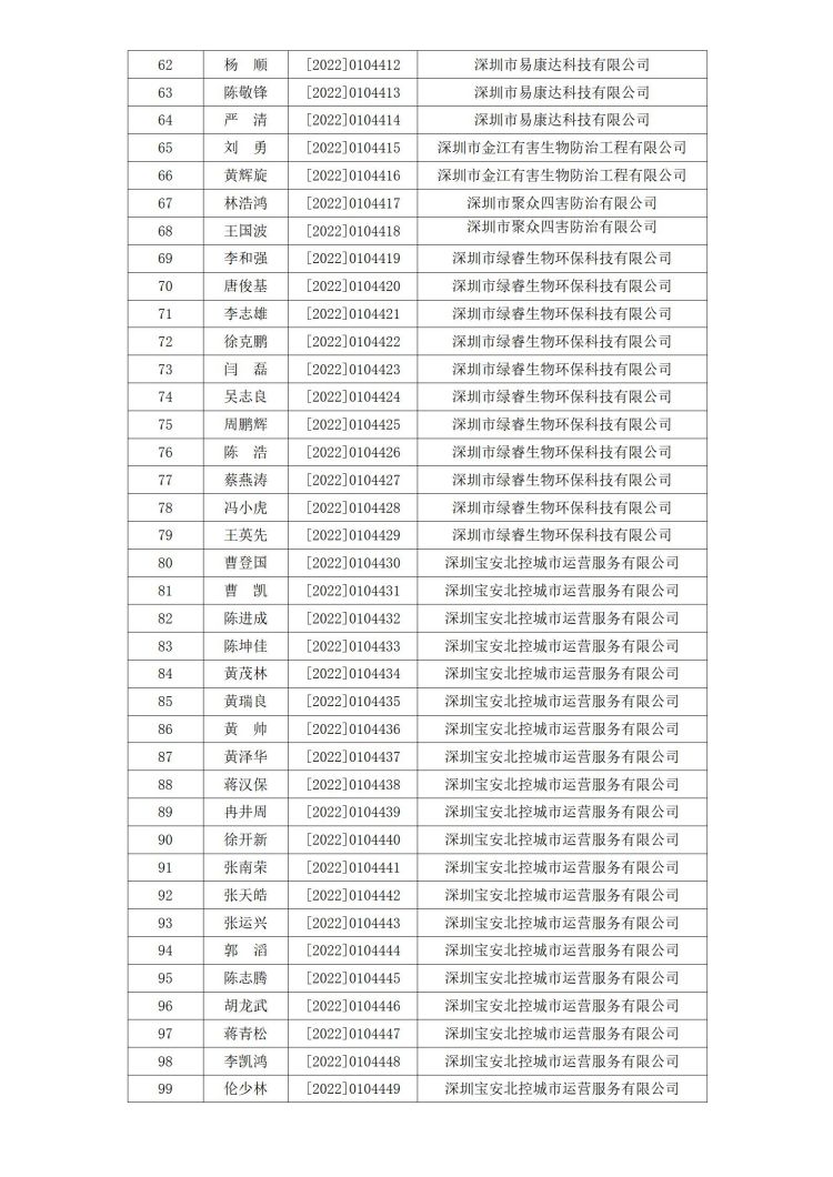 深消洁协字〔2022〕029号_03.jpg