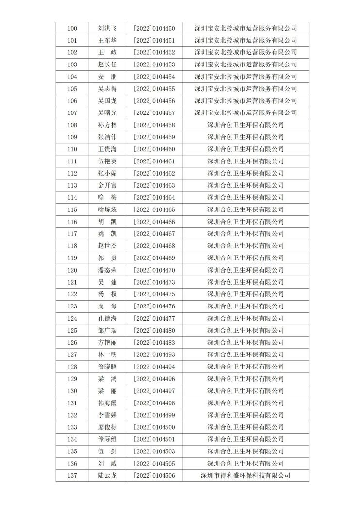 深消洁协字〔2022〕029号_04.jpg