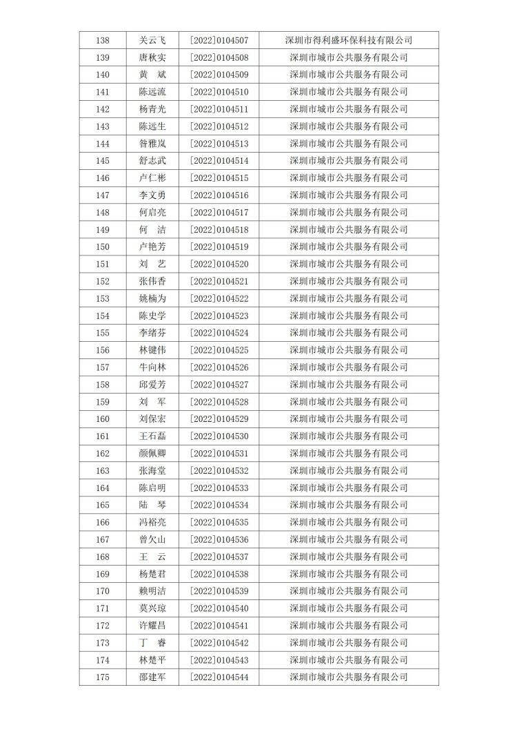 深消洁协字〔2022〕029号_05.jpg