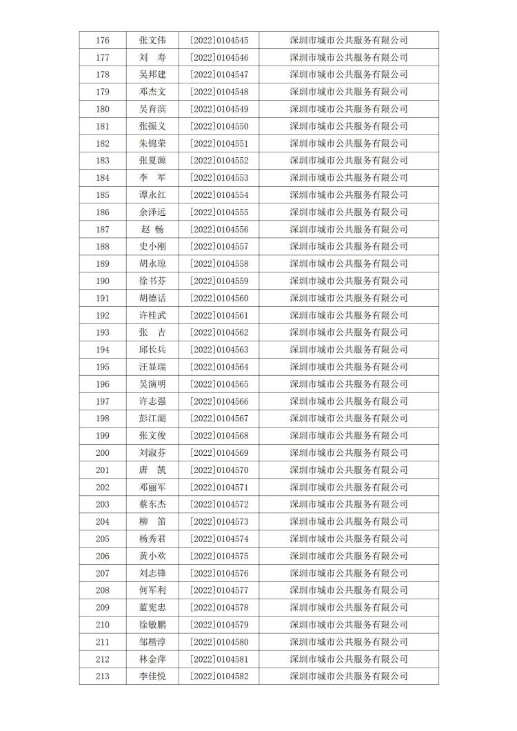 深消洁协字〔2022〕029号_06.jpg
