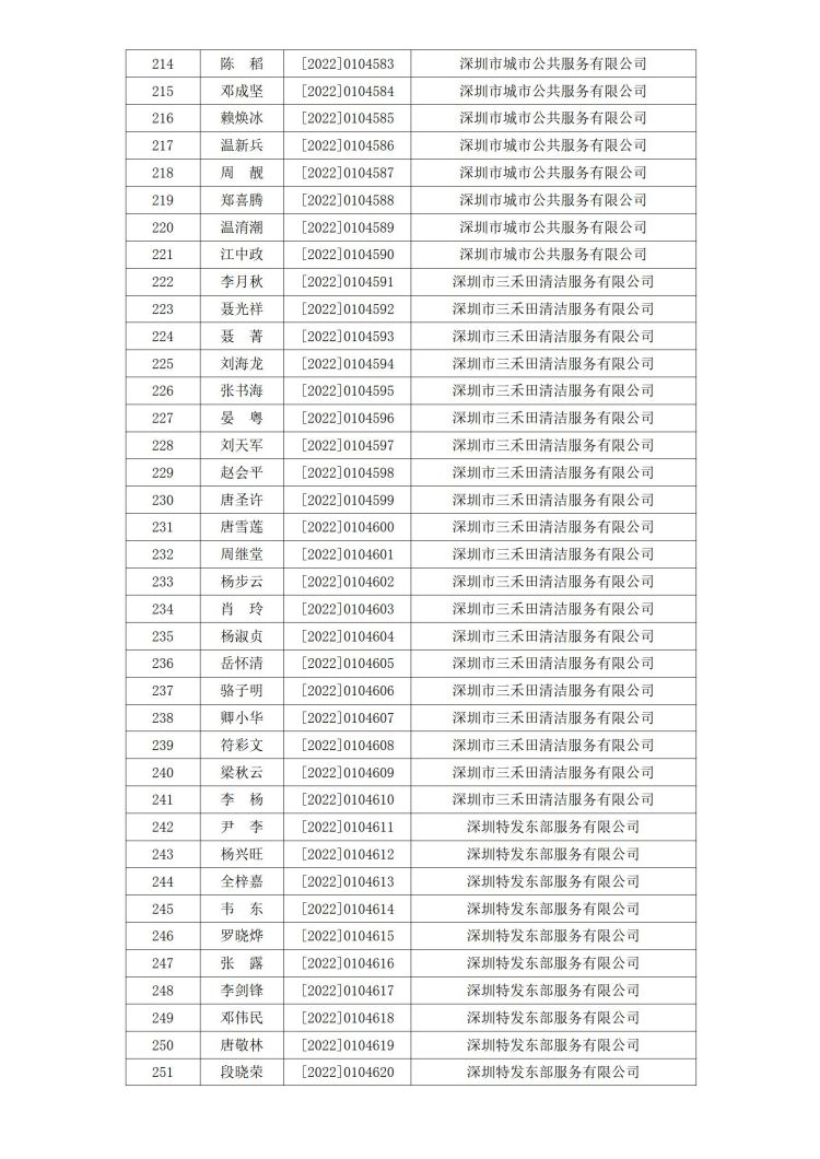 深消洁协字〔2022〕029号_07.jpg