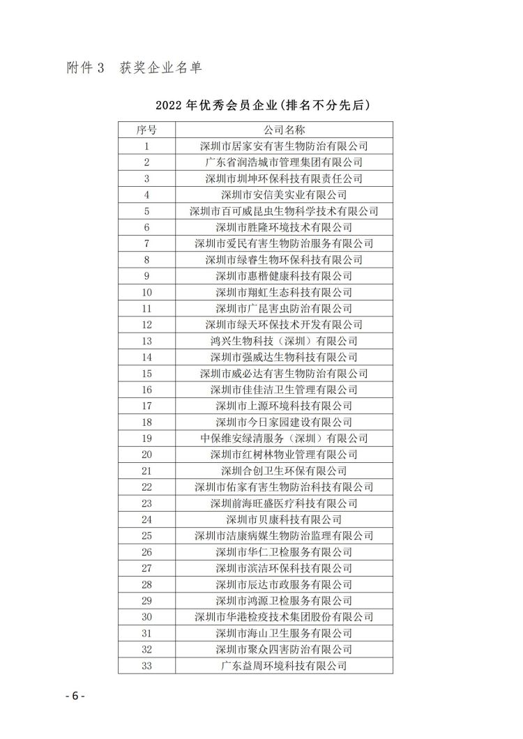 深消洁协字〔2023〕 005号(1)_05.jpg