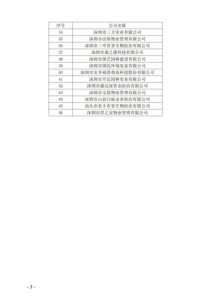 深消洁协字〔2023〕 005号(1)_06.jpg