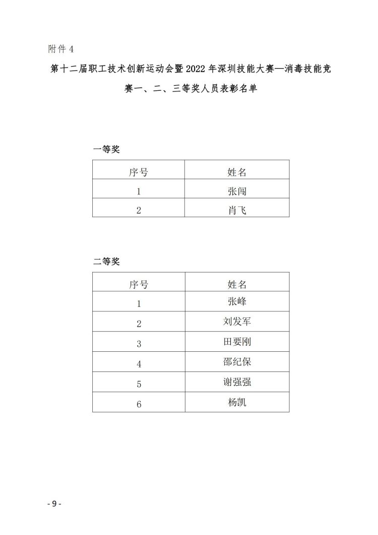 深消洁协字〔2023〕 005号(1)_08.jpg