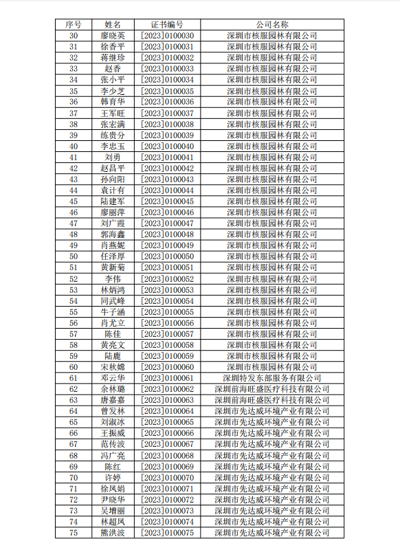微信截图_20230815142157.png