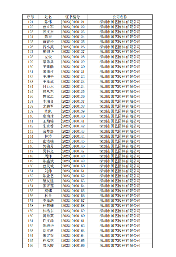 微信截图_20230815142223.png