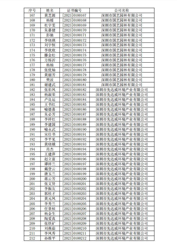 微信截图_20230815142234.png