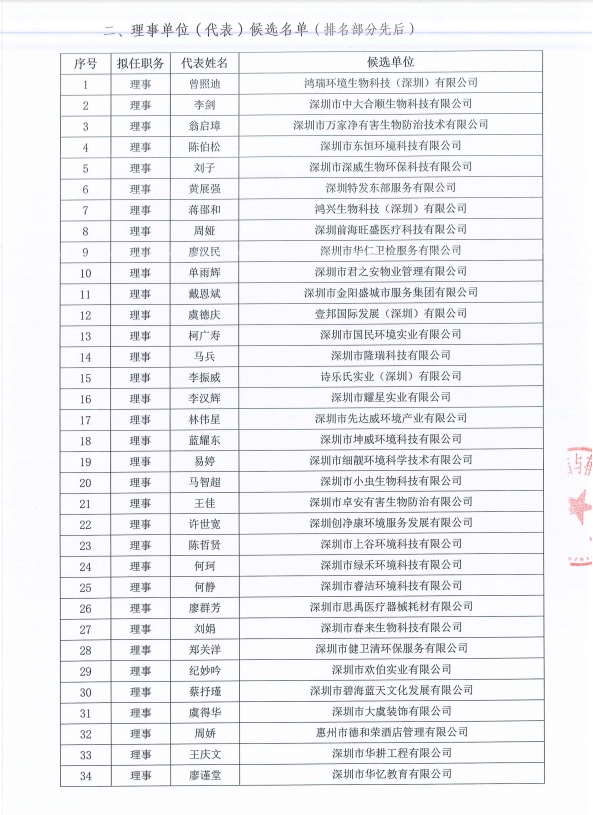 微信截图_20231215184404.png